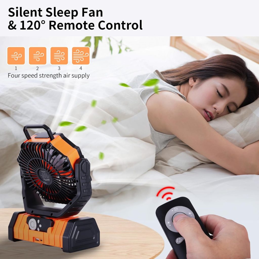 image of product reviews - مكيف أوربان