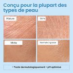 صورة توضح المنتج - كريم مرطب للوجه